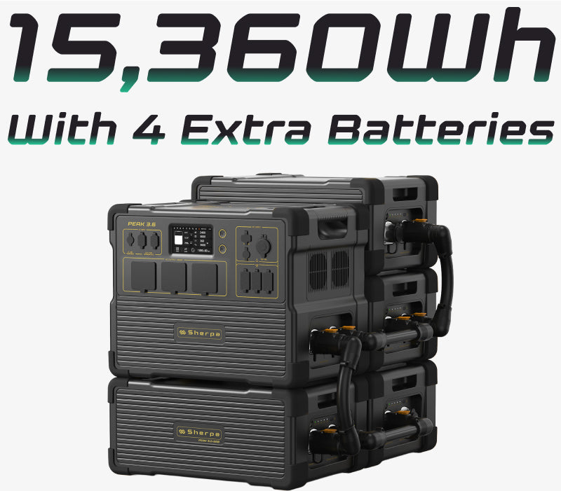 Power station with '15,360Wh with 4 Extra Batteries' text on a white background