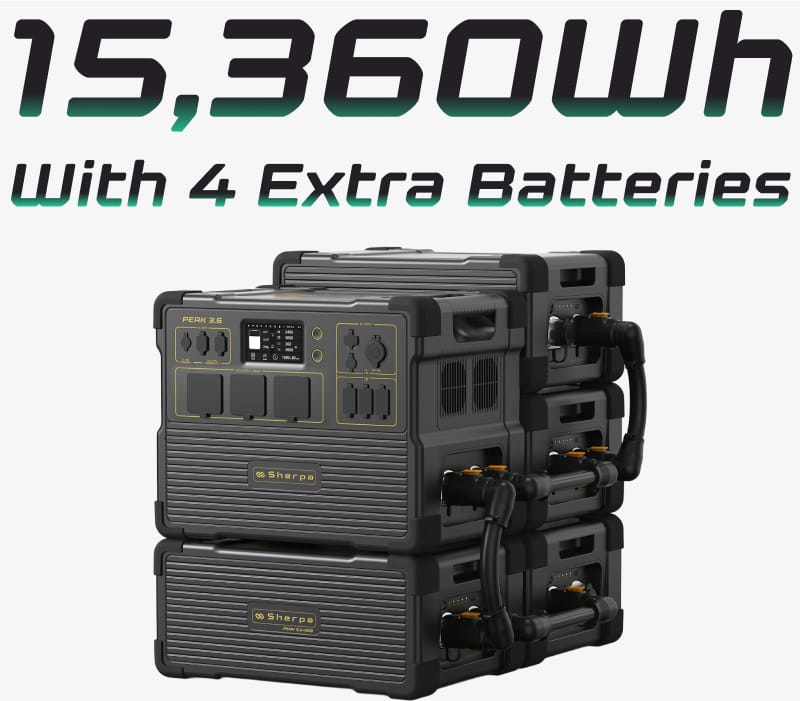 Power station with '15,360Wh with 4 Extra Batteries' text on a white background