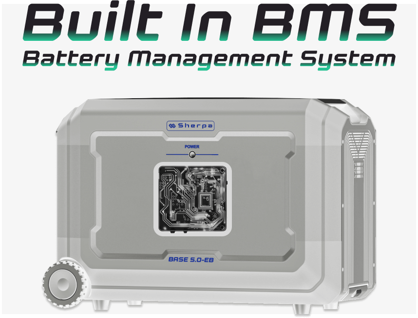 stylized image of the BASE 5 Extra Battery displaying a circuit board in the centre