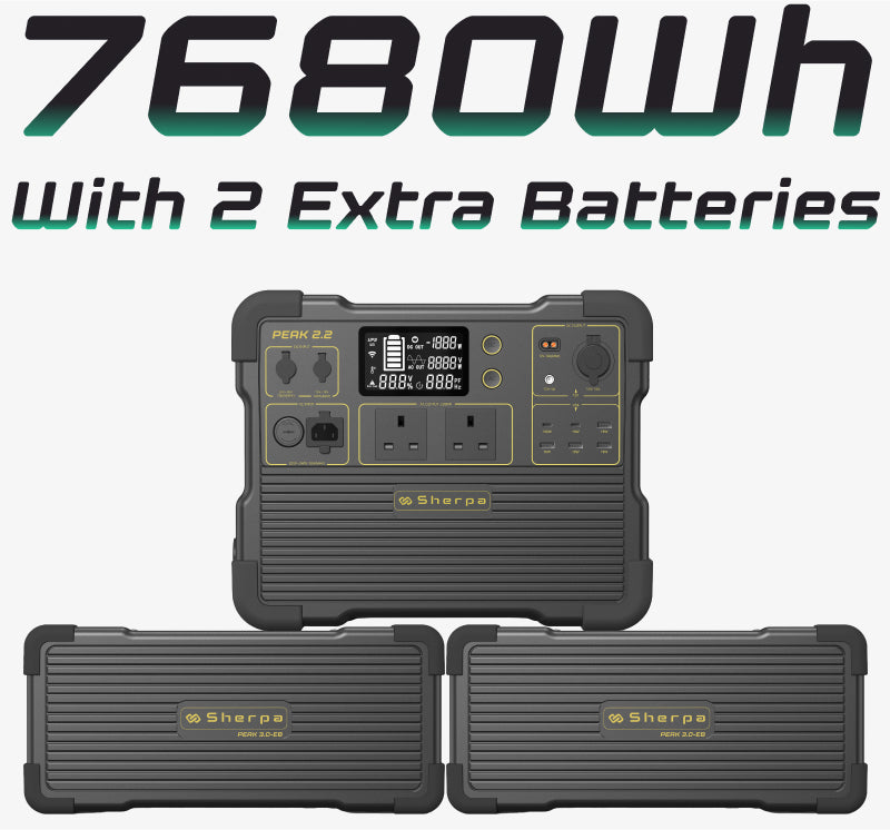 A Sherpa PEAK 2.2 sits on two extra battery packs with text above displaying the full capacity potential of 7680Wh