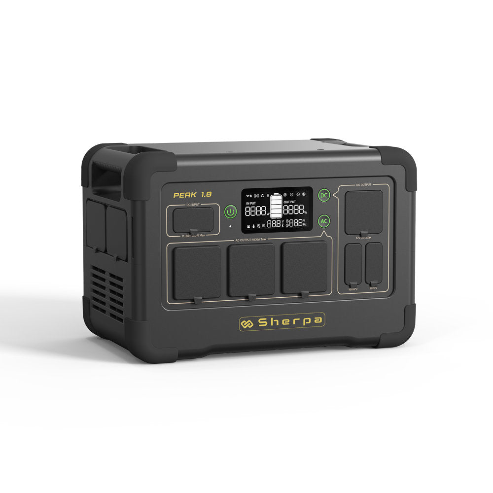 Sherpa PEAK 1.8 - Available March 28th