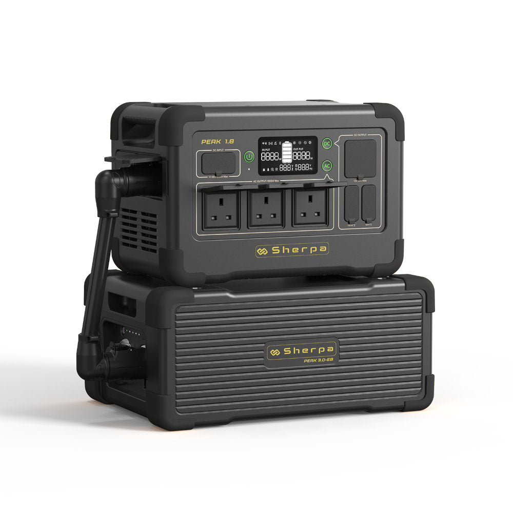 Sherpa PEAK 1.8 - Available March 28th