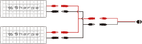 Solar Wiring Tips
