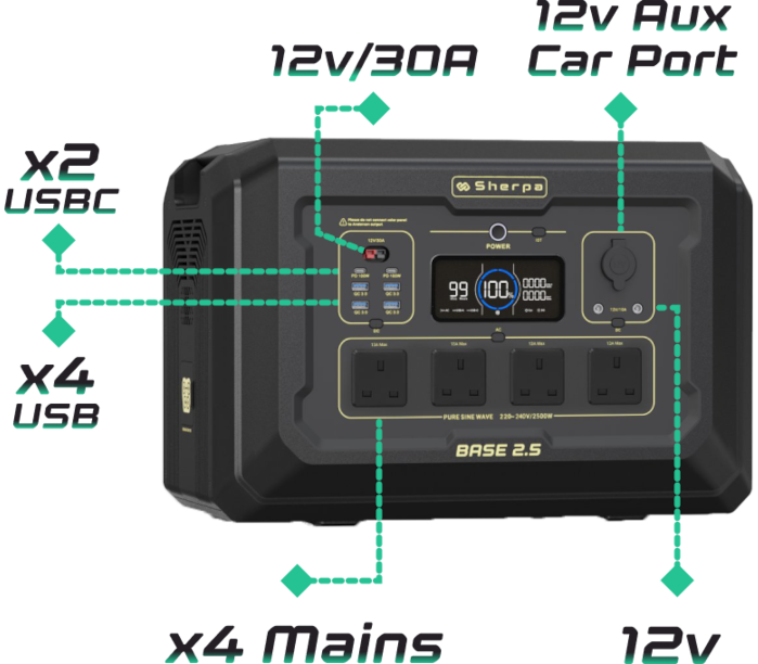 Portable power pack with its featured specifications highlighted 