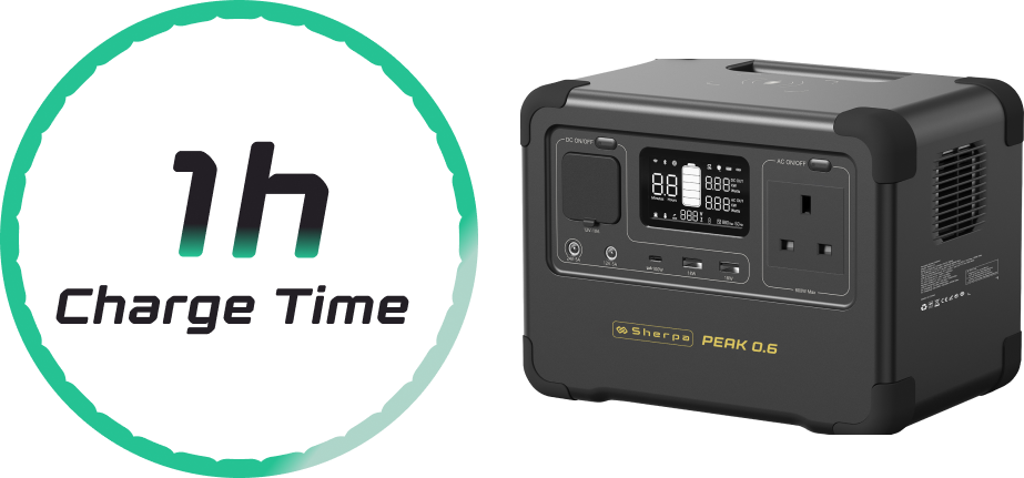 Feature graphic showing mains charge time next to the mini Sherpa power pack 