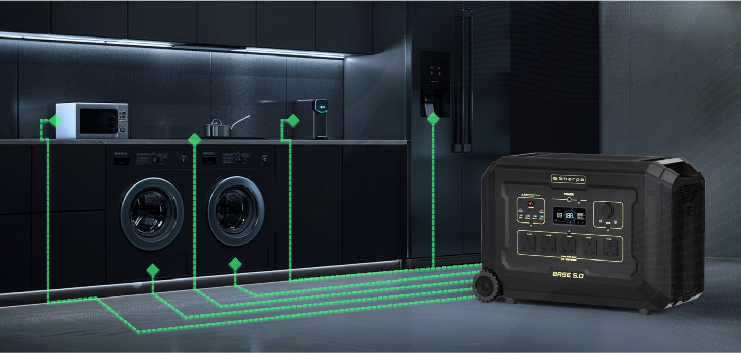 Portable power unit with glowing dotted power lines from the output ports to multiple kitchen appliances in the background